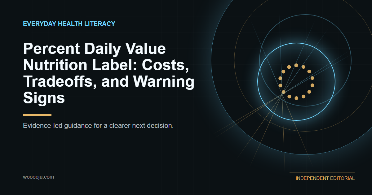Percent Daily Value Nutrition Label: Costs, Tradeoffs, and Warning Signs
